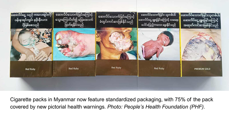 Myanmar Tobacco Plain Packaging infographic